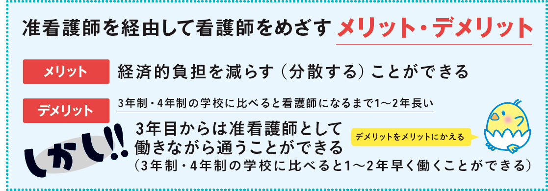 准看護師を経由して看護師を目指すメリット・デメリット